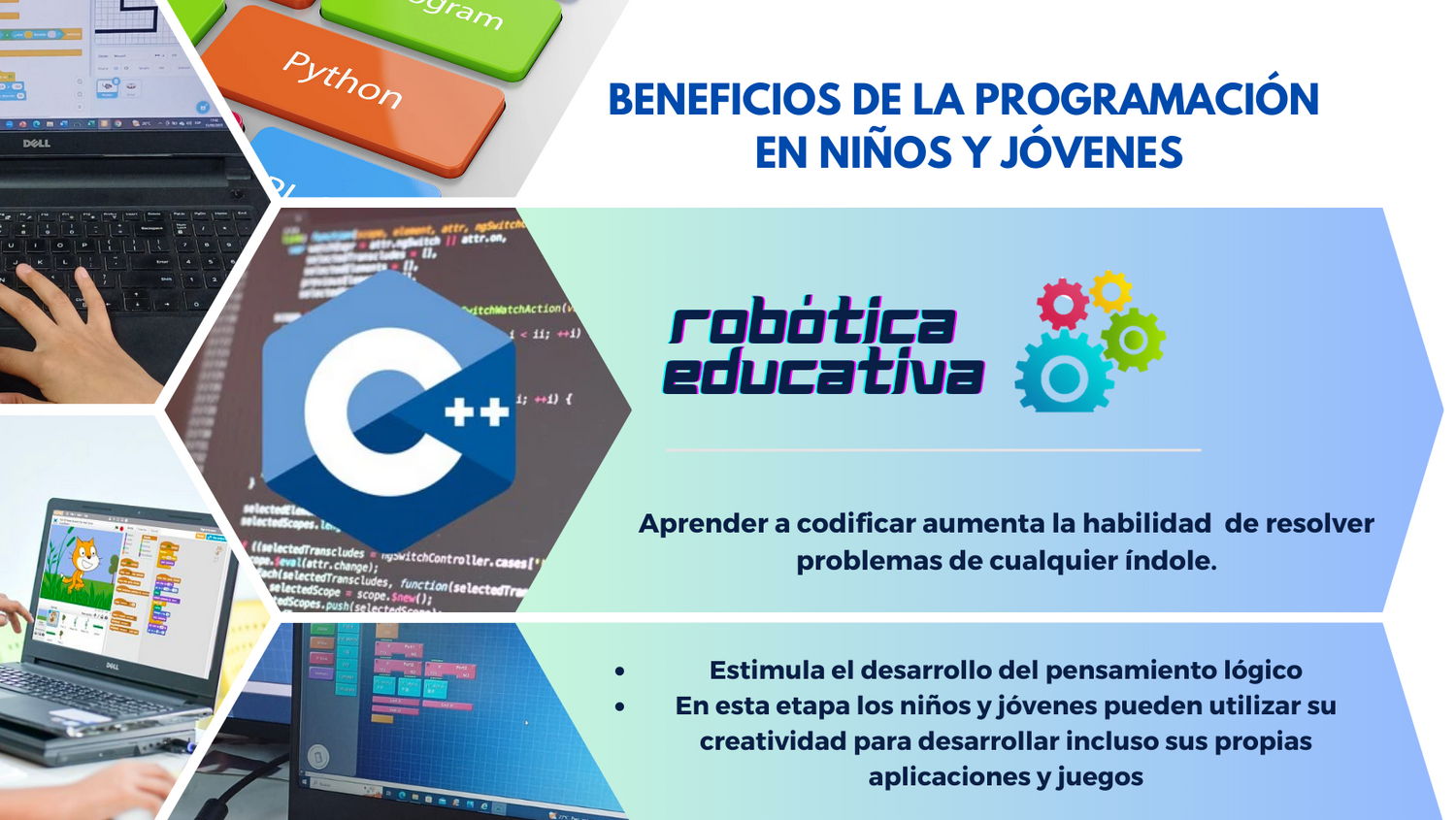 Robótica Educativa